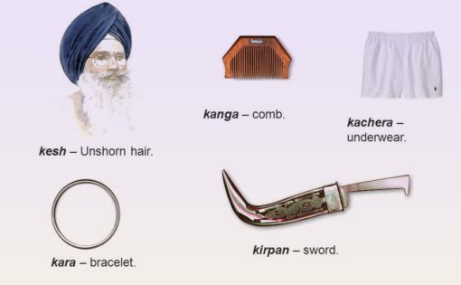 Wearing The 5 kakar (Kara, Kesh, Kirpan, Kacheras, Kanga)